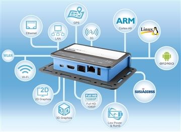IoT technológia az intelligens berendezésipar számára